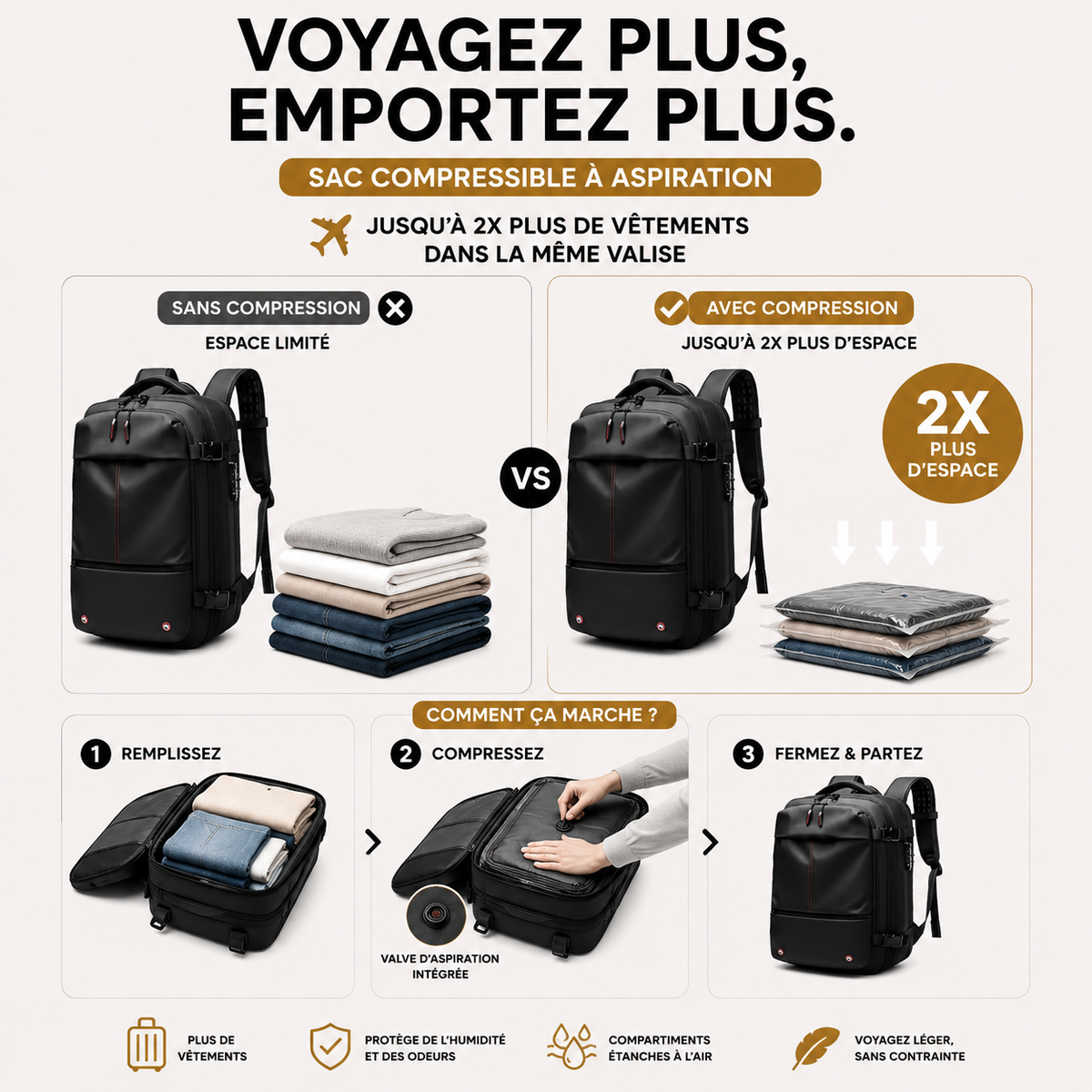 Sac de Voyage Compressible - Cabine