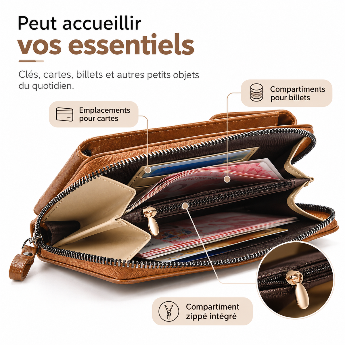 Pochette Bandoulière Téléphone